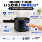CookiKids™️ - La Casserole Anti-brûlure